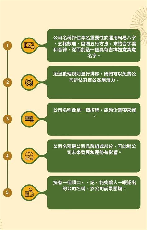 公司名八字|免費公司命名吉凶分析